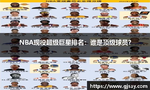NBA现役超级巨星排名：谁是顶级球员？